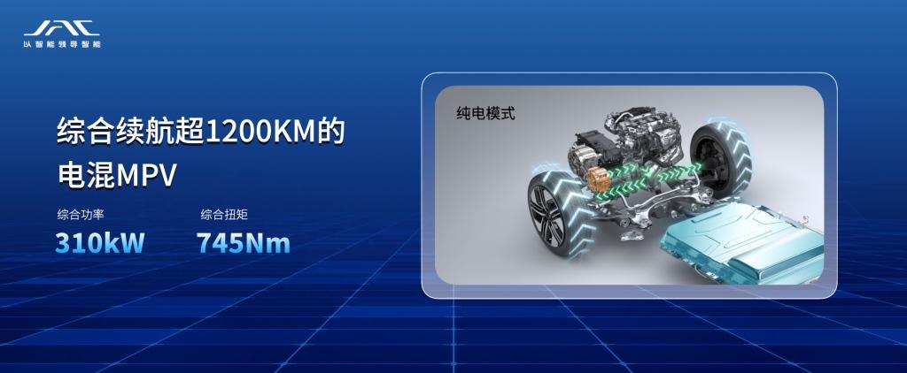 MUSE共创智电架构的量产新车，瑞风RF8亮相2023成都车展