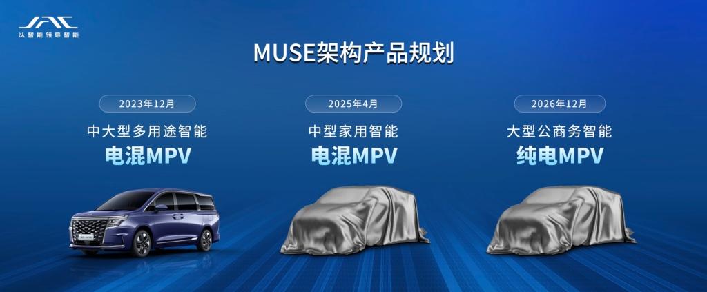 MUSE共创智电架构的量产新车，瑞风RF8亮相2023成都车展