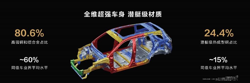 余承东成都车展现场“开课”,让谭Sir当场下订问界新M7大五座