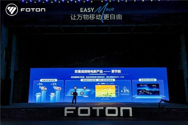 未来已来!欧曼智蓝底部换电重卡以技术进阶直面续航、安全难题