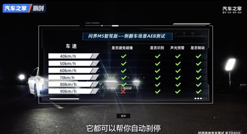 不惧理想L7 Max挑战!问界M5智驾版AEB主动安全完美胜出