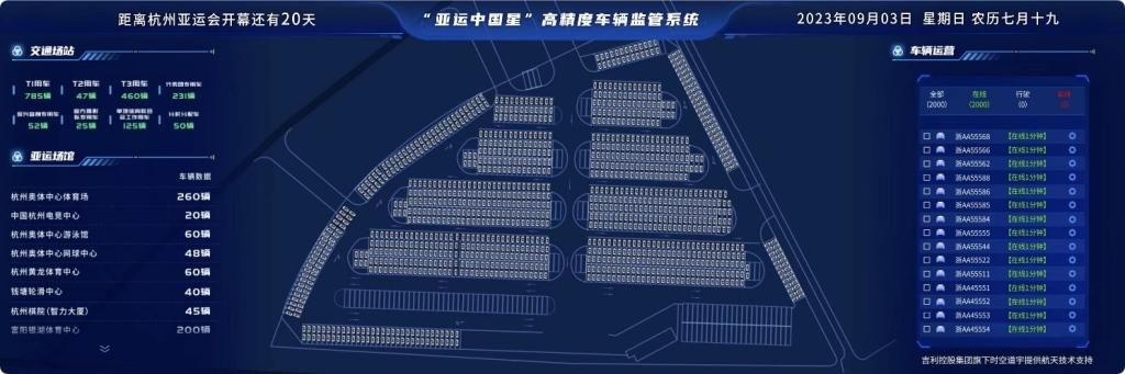 与体育精神、与用户在一起!吉利交付2000多辆杭州亚运会用车