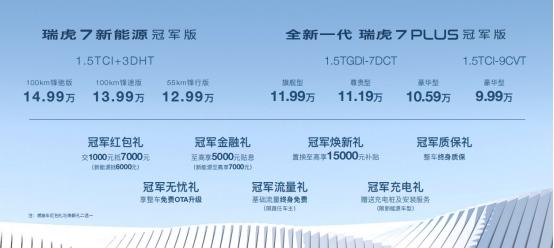 重塑10万级SUV价值标杆，全新一代瑞虎7PLUS冠军版给你惊喜