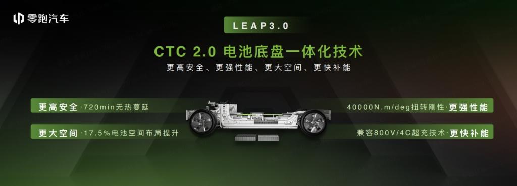 携全球化产品C10和全新技术亮相慕尼黑,零跑开启全球化战略