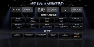 超跑平替之选！起亚全球明星车型EV6携多重权益高能来袭