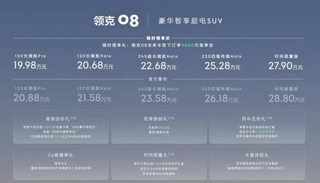领克08售20.88万起，自研车机芯片实现智能水平“遥遥领先”