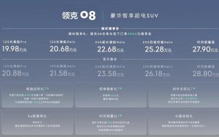 20.88万元起 豪华智享超电SUV领克08正式上市
