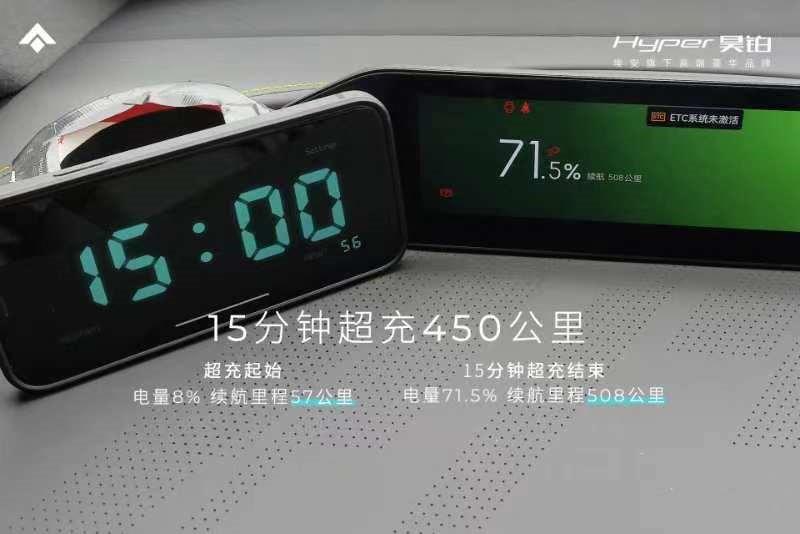 翼呼百应，昊铂GT高端圈层专属尊享体验再掀高潮