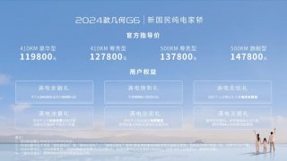 五大进阶、30项升级，2024款几何G6正式上市 售价11.98万元-14.78万元