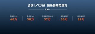 首款搭载激光雷达、标配800V，纯电MPV合创V09开启大定