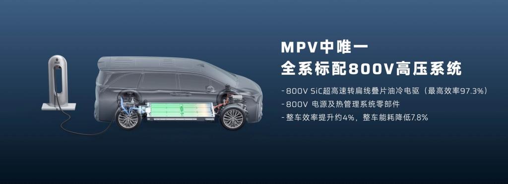 首款搭载激光雷达、标配800V,纯电MPV合创V09开启大定