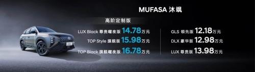 N品牌TCR China上海站豪揽前三 北京现代转型“动力”十足