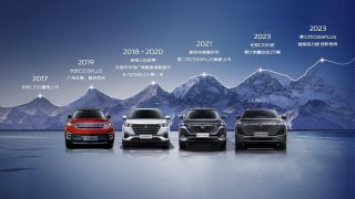 气场强大增配不增价，第三代CS55PLUS售9.99万元起！