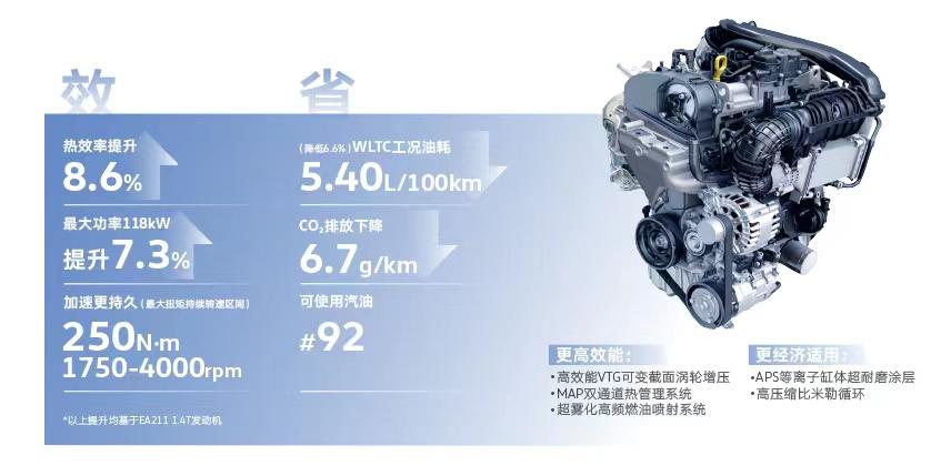 性价比拉满!朗逸2024款上市 限时至高综合优惠3万元