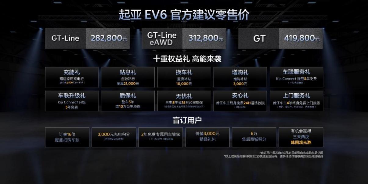 3.5秒破百,800V快充!起亚EV6树立高能纯电轿跑标杆