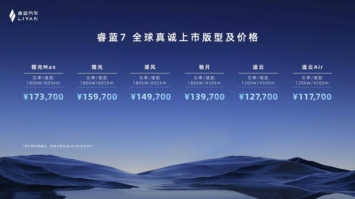 多项标配成就今年“最卷”车型,睿蓝7上市11.77万元起售!