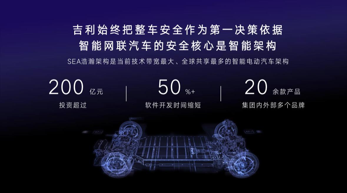 2023世界智能网联汽车大会 | 吉利淦家阅发表演讲:打造智能精品车 共促产业健康发展