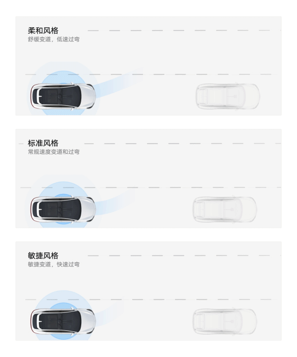 IM ON THE WAY！智己IMOS 2.3.0史上最强版本开启全量OTA！