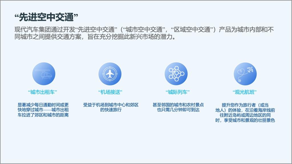 让未来近在“眼前” 现代汽车构建“先进空中交通”生态系统
