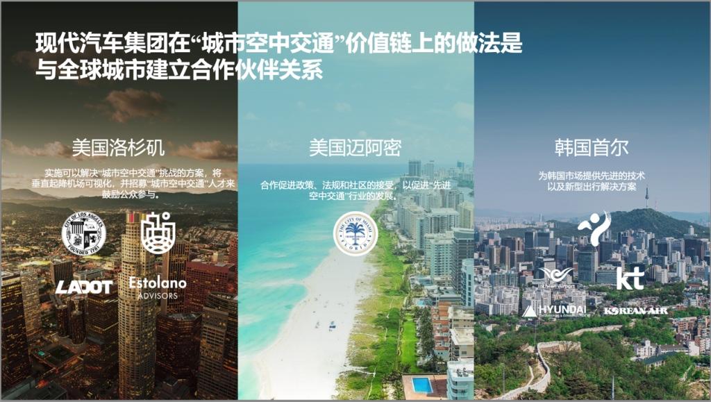 让未来近在“眼前” 现代汽车构建“先进空中交通”生态系统