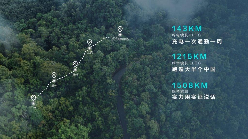 预售22.98万起,还有2万置换补贴!新能源SUV就选TA!