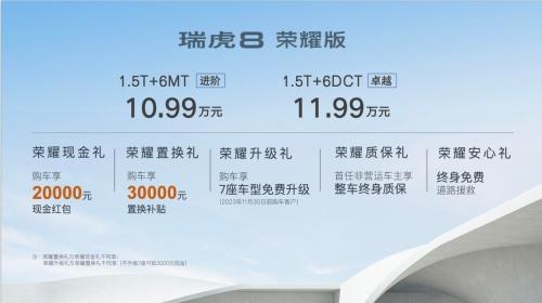 加持“5大产品冠军”+“3大市场冠军”,瑞虎8 荣耀版超值上市,售10.99万元起