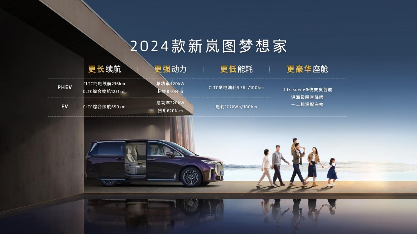 性能、续航升级，新岚图梦想家焕“芯”上市，33.99万起售