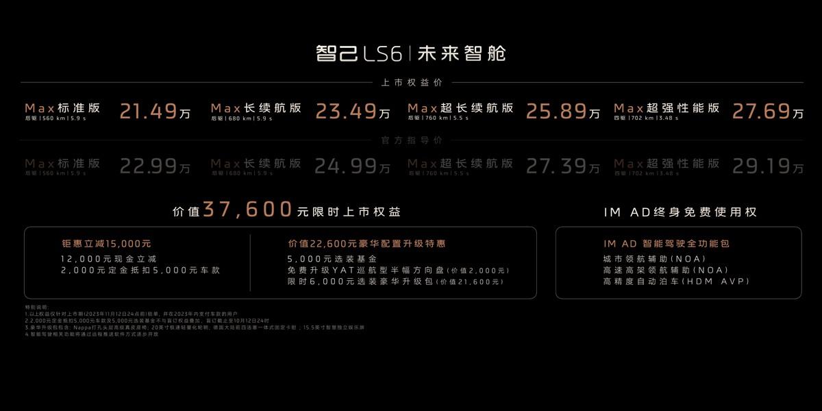 “超级爆品”智己LS6正式上市，上市权益价21.49万-27.69万元