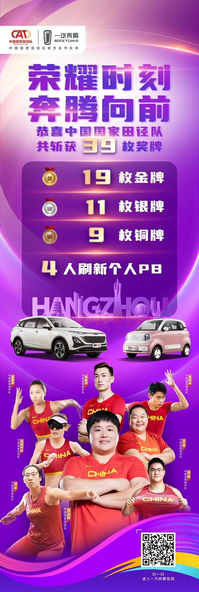 中国国家田径队再攀巅峰 一汽奔腾将向冠军敬赠奔腾T90