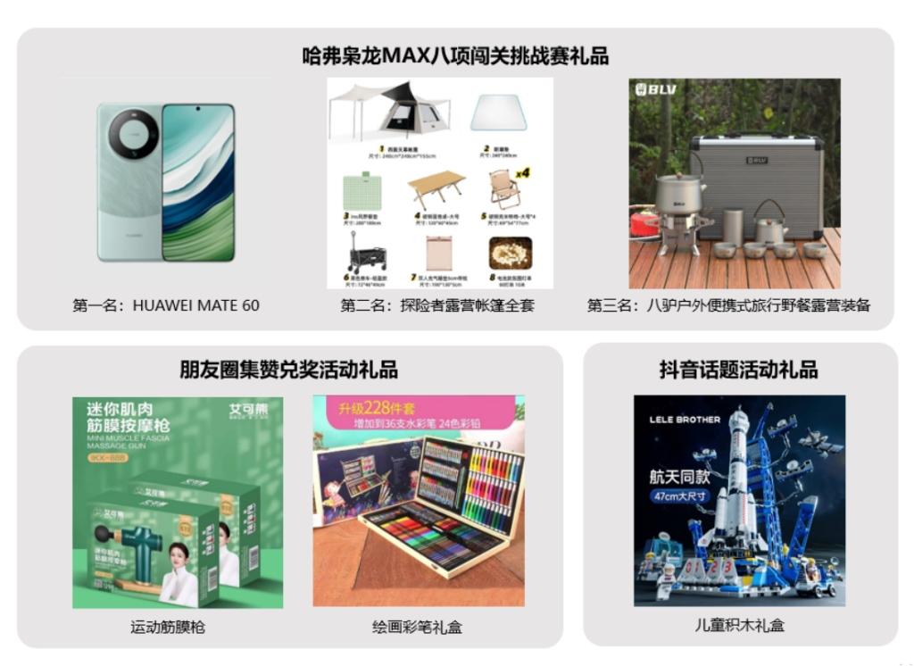 去国际赛道撒欢!“枭龙游戏”空降厦门,带你打开不一样的Hi4电四驱体验