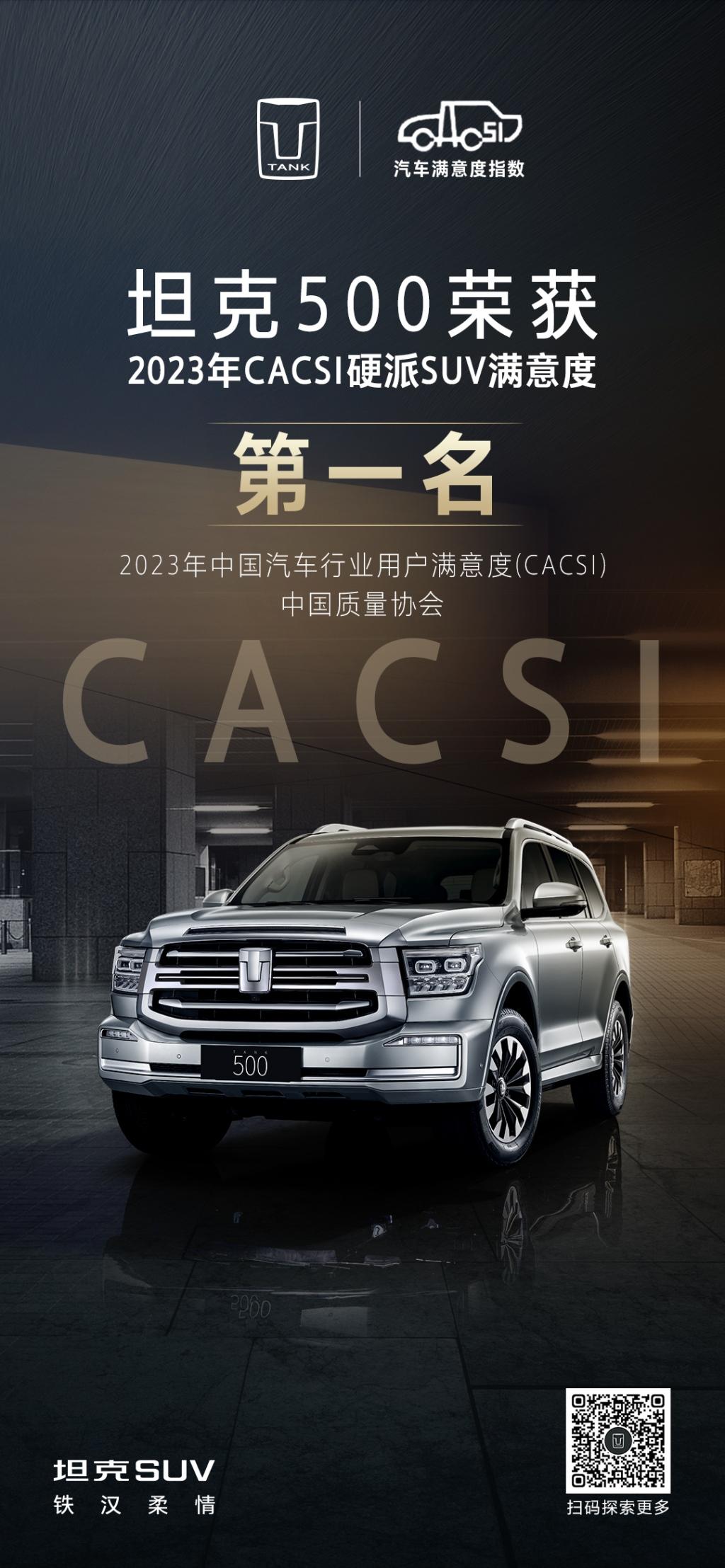 坦克500荣膺硬派SUV用户满意度第一名!坦克品牌斩获CACSI“双冠”