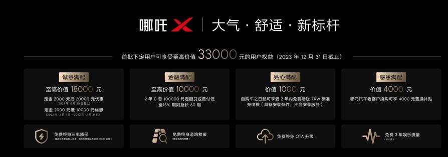 四大新品集中发布,哪吒汽车新品发布会有多硬核?