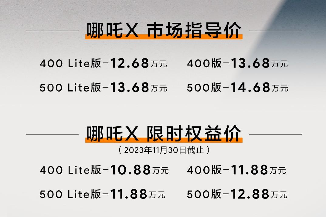 纯电车“卷”成啥样了?外观智能全升级,哪吒X只需10.88万元起