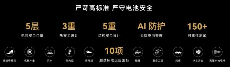 安全不是口嗨！要说可靠性，问界M5赢麻了