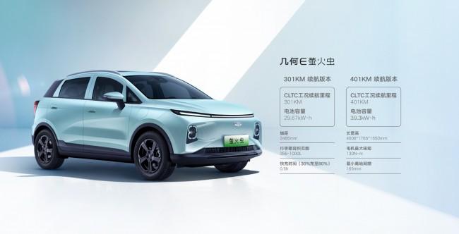 7万级纯电SUV品质之选 吉利几何E萤火虫何以做到“内外兼修”?