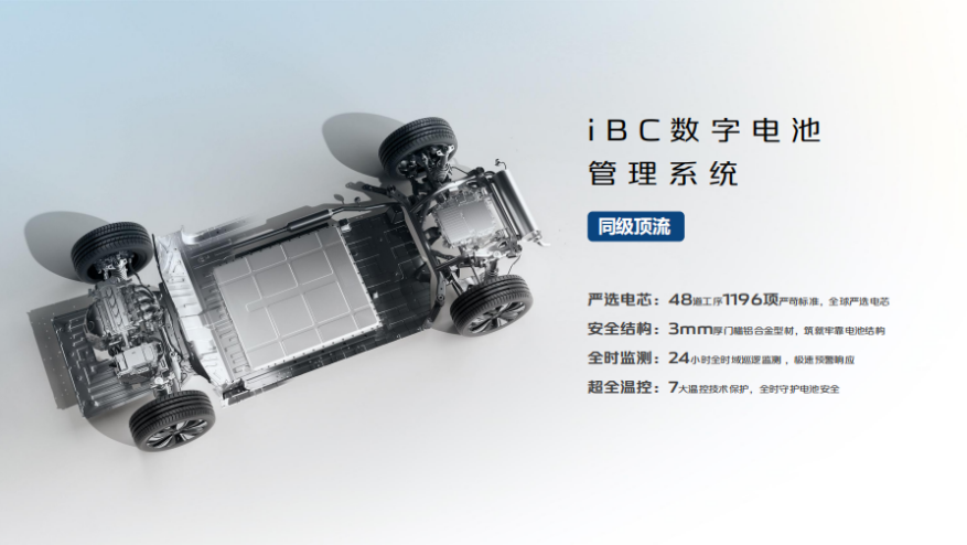 刷新行业速度!长安启源A07/A05全面开启上市交付