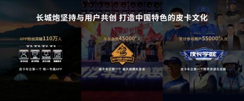 庆长城炮50万台达成多重福利来袭!更有“1000抵6000元”超值现金优惠
