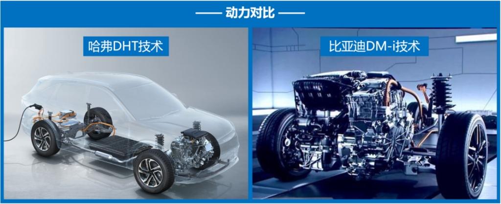 售价15万区间，哈弗枭龙与宋Pro DM-i冠军版到底如何选？