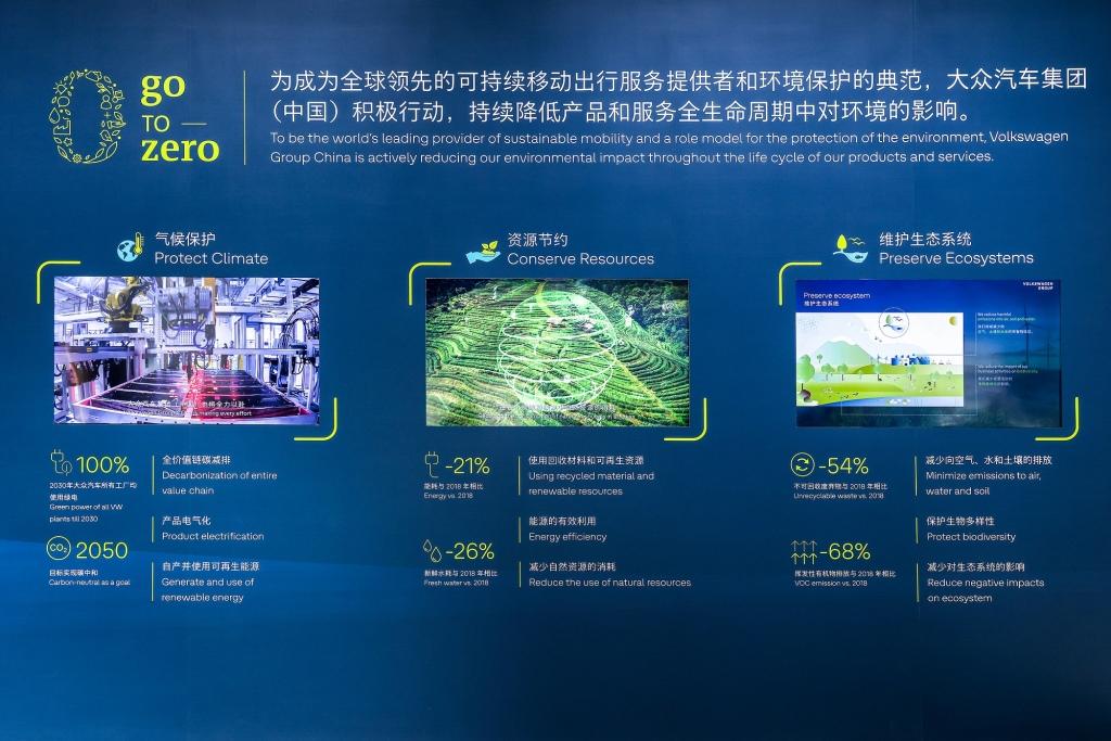 大众汽车集团(中国)亮相第六届进博会:在中国,为中国,智领出行新时代