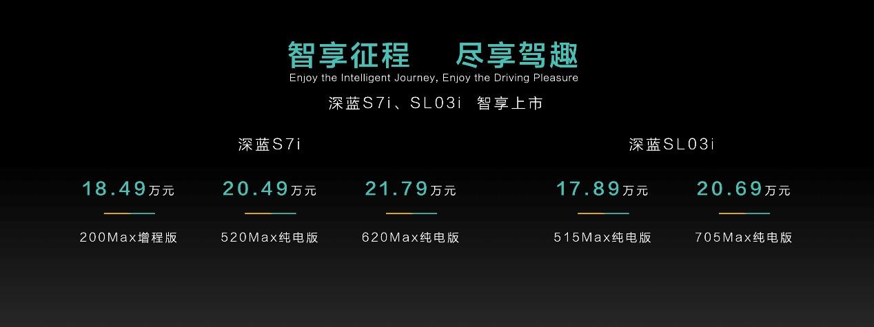 20万以内最强智驾 售价17.89-21.79万 深蓝SL03i & S7i 出生就是老司机!