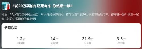东风高管回应“20万买油车还是电车” 答案是eπ!
