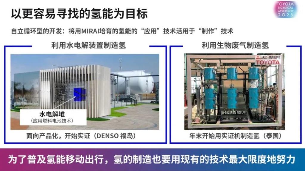 加速技术研发与普及 丰田共创汽车新未来