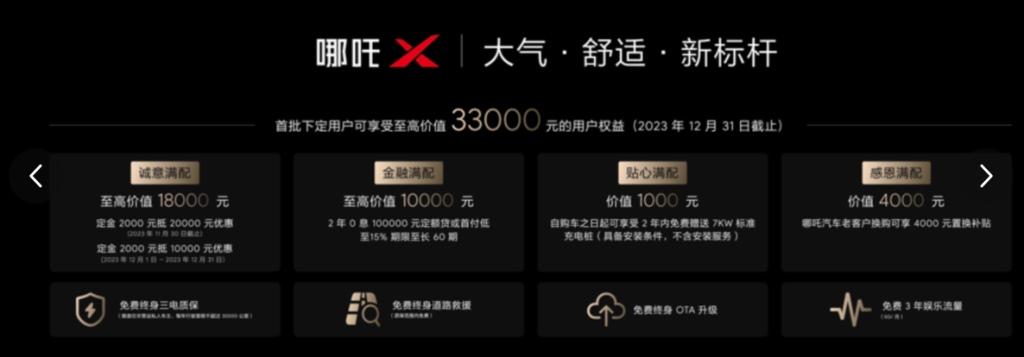 超乎想象！哪吒X用户画像大揭秘