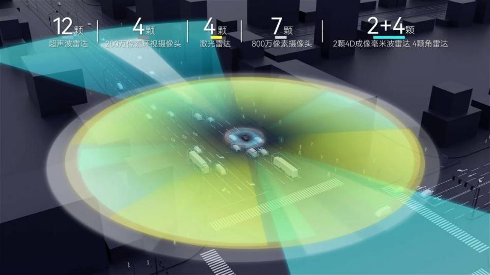 路特斯EIetre R+获国内首个“智车信心度C-IAC雨天安全”五星认证