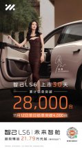 “超级爆品”上市满月锁单突破28,000台，智己LS6公布新一期的“冬季限时权益”