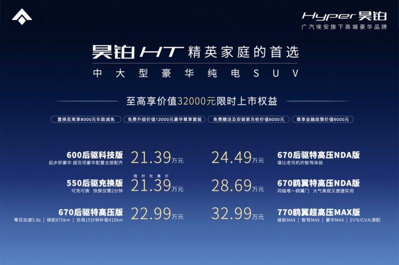 21.39万-32.99万!昊铂HT起步即豪华,6款车型均是精英家庭首选