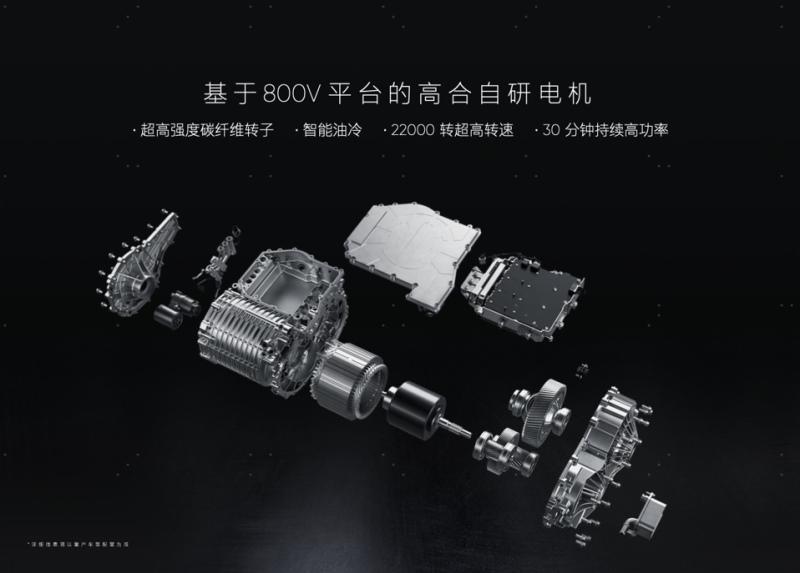 高合汽车与上海科技大学、联和投资公司、联和力世纪达成战略合作