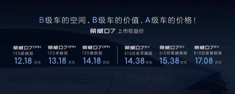12.18万起售!中高级新能源轿车荣威D7 川渝藏区域正式上市