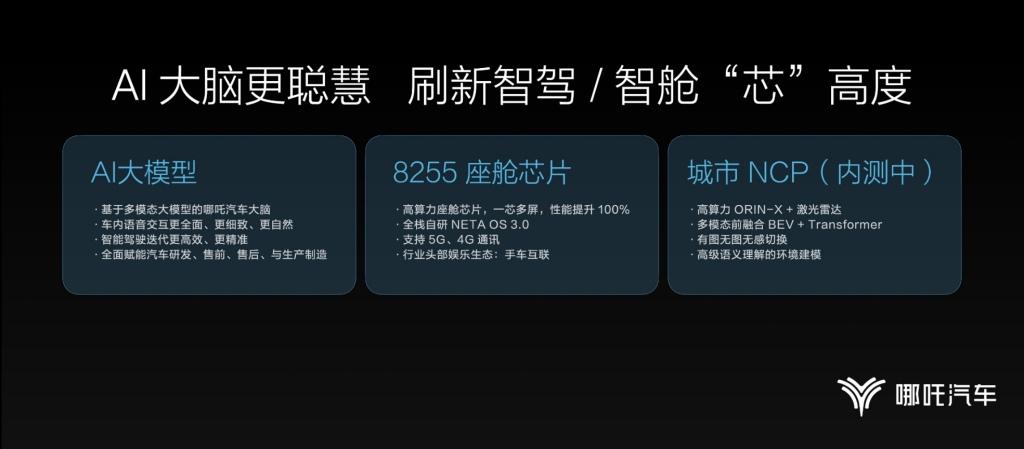 哪吒汽车技术进阶成果大爆发，广州车展发布多项核心技术