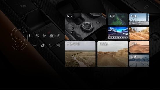 哈弗二代大狗对比捷途旅行者,怎么选更靠谱?